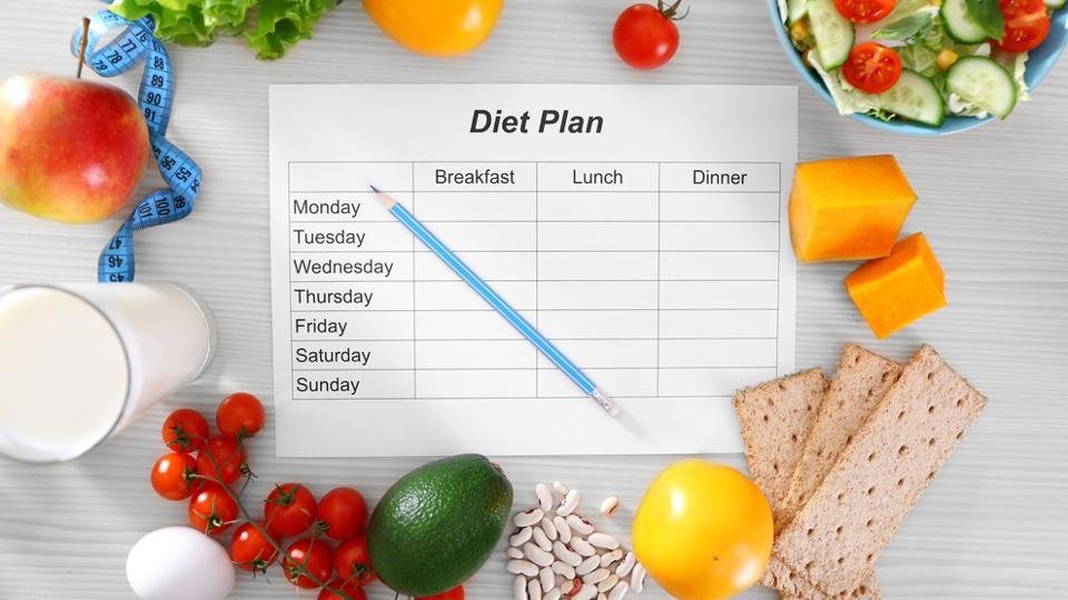 DIET PLAN